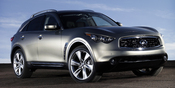 2008 Infiniti FX35 Review