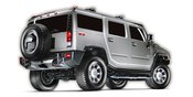 2008 Hummer H2 SUV Review